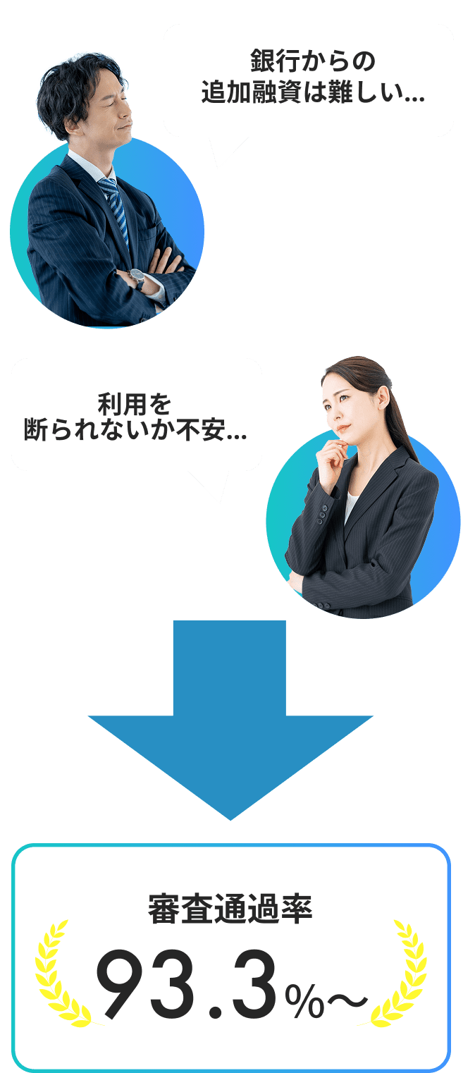 審査通過率 93.3%~