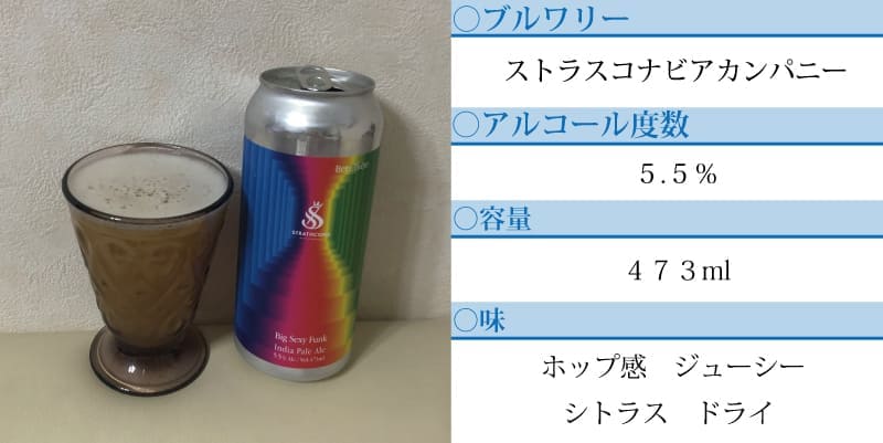 ビックセクシーファンク