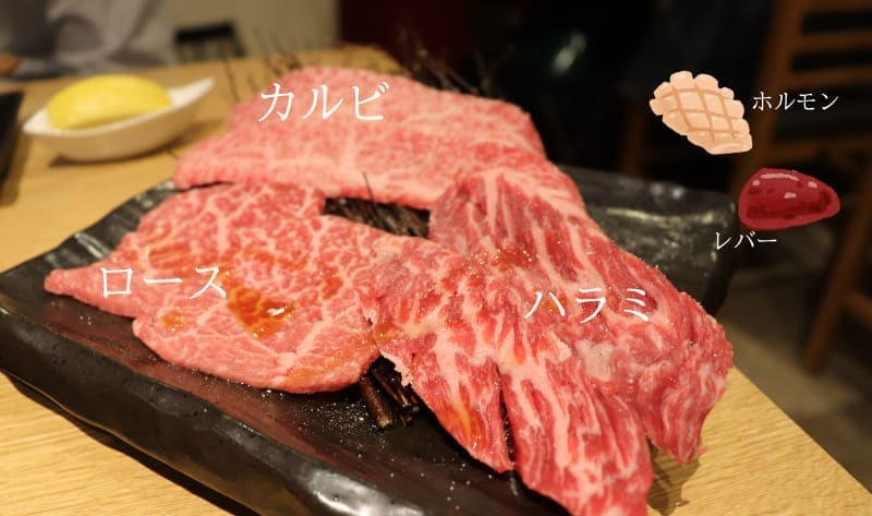 とどろき盛り（ハラミロースカルビ）