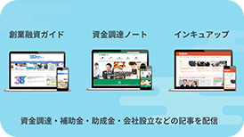 ソラボメディア